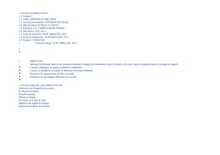 1. DATOSINFORMATIVOS
1.1. Unidad: 1
1.2. Título: APRENDO A UBICARME
1.3. Área de conocimiento: ESTUDIOS SOCIALES
1.4. Año de Educación Básica: CUARTO
1.5. Profesora: LIC. FABIOLA BONEPINEDA
1.6. Año lectivo: 2012-2013
1.7. Fecha de iniciación: 30 DE ABRIL DEL 2012
1.8. Fecha de finalización: 30 DE MAYO DEL 2012
1.9. Tiempo: 4 SEMANAS
1
.
1
0
.
Fecha de entrega: 30 DE ABRIL DEL 2012
2
.





OBJETIVOS
Aprender la diferentes maneras de orientarse mediante el manejo de instrumentos como la brújula o los astros, paraasí entender mejor el concepto de espacio.
Conocer y distinguir los puntos cardinales y colaterales.
Conocer la utilidad de la brújula en diferentes actividades humanas.
Reconocer las características del día y la noche.
Orientarse en otros lugares diferentes a la escuela.
3. ENUNCIADO DELAS COMPETENCIAS
Diferencia una fotografía de un plano.
Se ubica en un plano.
Describe paisajes.
Maneja la brújula.
Se orienta en el aula de clase.
Identifica las señales de tránsito.
Diferencia un dibujo de un plano.
 
