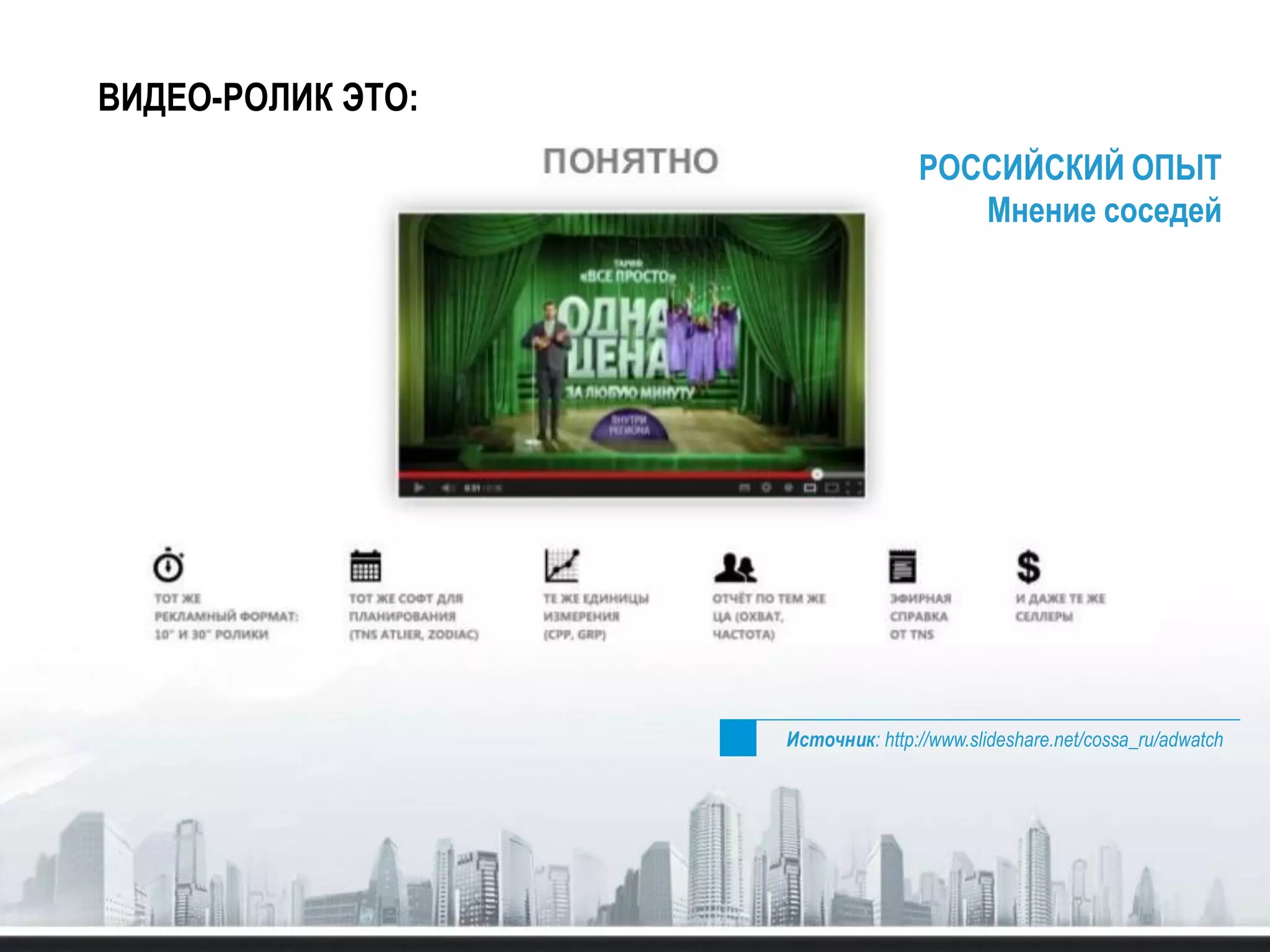 ВИДЕО-РОЛИК ЭТО:
Источник: http://www.slideshare.net/cossa_ru/adwatch
РОССИЙСКИЙ ОПЫТ
Мнение соседей
 