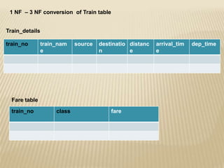1 NF – 3 NF conversion of Train table
Train_details
train_no

train_nam
e

source

destinatio distanc
n
e

Fare table
train_no

class

fare

arrival_tim
e

dep_time

 