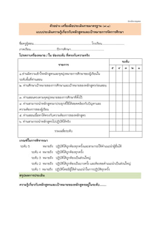 ประเมินรายบุคคล

ตัวอย่าง เครื่องมือประเมินรายมาตรฐาน (๗.๑)
แบบประเมินความรู้เกี่ยวกับหลักสูตรและเป้าหมายการจัดการศึกษา
ชื่อครูผู้สอน...........................................................................โรงเรียน.............................
ภาคเรียน..................................ปีการศึกษา...........................................
โปรดกาเครื่องหมาย / ใน ช่องระดับ ที่ตรงกับความจริง
ระดับ
รายการ
๕ ๔ ๓ ๒ ๑
๑.ท่านมีความเข้าใจหลักสูตรและจุดมุงหมายการศึกษาของผู้เรียนใน
่
ระดับชั้นที่ท่านสอน
๒. ท่านศึกษาเป้าหมายของการศึกษาและเป้าหมายของหลักสูตรก่อนสอน
๓. ท่านสอนตรงตามจุดมุงหมายของการศึกษาที่ตงไว้
่
ั้
๔. ท่านสามารถนาหลักสูตรมาประยุกต์ใช้ได้สอดคล้องกับปัญหาและ
ความต้องการของผูเรียน
้
๕. ท่านสอนเนือหาได้ตรงกับความต้องการของหลักสูตร
้
๖. ท่านสามารถนาหลักสูตรไปปฏิบัติได้จริง
รวมเฉลี่ยระดับ
เกณฑ์ในการพิจารณา
ระดับ 5
หมายถึง
ระดับ 4 หมายถึง
ระดับ 3 หมายถึง
ระดับ 2 หมายถึง
ระดับ 1 หมายถึง
สรุปผลการประเมิน

ปฏิบัติได้ถูกต้องทุกครั้งและสามารถให้คาแนะนาผูอื่นได้
้
ปฏิบัติได้ถูกต้องทุกครั้ง
ปฏิบัติได้ถูกต้องเป็นส่วนใหญ่
ปฏิบัติได้ถูกต้องเป็นบางครัง และต้องขอคาแนะนาเป็นส่วนใหญ่
้
ปฏิบัติโดยมีผู้ให้คาแนะนาในการปฏิบัติทุกครั้ง

ความรู้เกี่ยวกับหลักสูตรและเป้าหมายของหลักสูตรอยู่ในระดับ……..

 