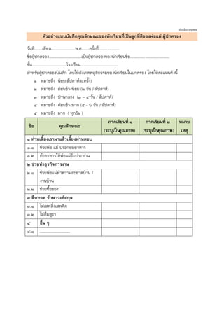 ประเมินรายบุคคล

ตัวอย่างแบบบันทึกคุณลักษณะของนักเรียนที่เป็นลูกที่ดีของพ่อแม่ ผู้ปกครอง
วันที.่ ......เดือน......................พ.ศ.......ครั้งที.่ ..................
ชื่อผู้ปกครอง..............................เป็นผู้ปกครองของนักเรียนชื่อ....................................
ชั้น................................โรงเรียน..................................
สาหรับผู้ปกครองบันทึก โดยให้สังเกตพฤติกรรมของนักเรียนในปกครอง โดยให้คะแนนดังนี้
๑ หมายถึง น้อย(สัปดาห์ละครั้ง)
๒ หมายถึง ค่อนข้างน้อย (๒ วัน / สัปดาห์)
๓ หมายถึง ปานกลาง (๓ – ๔ วัน / สัปดาห์)
๔ หมายถึง ค่อนข้างมาก (๕ – ๖ วัน / สัปดาห์)
๕ หมายถึง มาก ( ทุกวัน )
ภาคเรียนที่ ๑
ภาคเรียนที่ ๒ หมาย
ข้อ
คุณลักษณะ
(ระบุเป็น ณภาพ) (ระบุเป็น ณภาพ) เหตุ
คุ
คุ
๑ ท่านเลี้ยงเรามาแล้วเลี้ยงท่านตอบ
๑.๑ ช่วยพ่อ แม่ ประกอบอาหาร
๑.๒ ทาอาหารให้พ่อแม่รับประทาน
๒ ช่วยท่าธุรกิจการงาน
๒.๑ ช่วยพ่อแม่ทาความสะอาดบ้าน /
งานบ้าน
๒.๒ ช่วยซือของ
้
๓ สืบทอด รักษาวงศ์สกุล
๓.๑ ไม่เสพสิ่งเสพติด
๓.๒ ไม่ดื่มสุรา
๔
อื่น ๆ
๔.๑ ............................

 