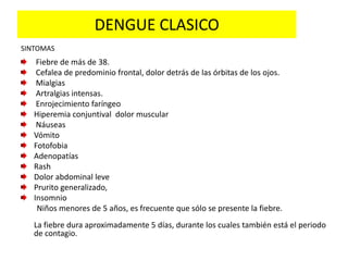 DENGUE CLASICO
SINTOMAS

Fiebre de más de 38.
Cefalea de predominio frontal, dolor detrás de las órbitas de los ojos.
Mialgias
Artralgias intensas.
Enrojecimiento faríngeo
Hiperemia conjuntival dolor muscular
Náuseas
Vómito
Fotofobia
Adenopatías
Rash
Dolor abdominal leve
Prurito generalizado,
Insomnio
Niños menores de 5 años, es frecuente que sólo se presente la fiebre.
La fiebre dura aproximadamente 5 días, durante los cuales también está el periodo
de contagio.

 