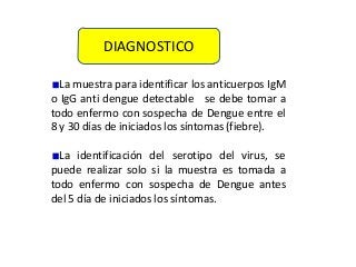 DIAGNOSTICO
La muestra para identificar los anticuerpos IgM
o IgG anti dengue detectable se debe tomar a
todo enfermo con sospecha de Dengue entre el
8 y 30 días de iniciados los síntomas (fiebre).
La identificación del serotipo del virus, se
puede realizar solo si la muestra es tomada a
todo enfermo con sospecha de Dengue antes
del 5 día de iniciados los síntomas.

 