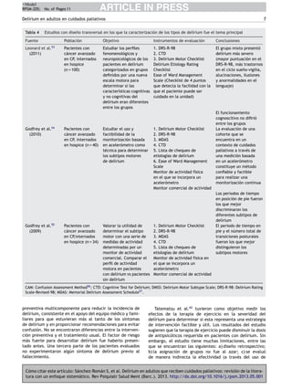 +Model
RPSM-205; No. of Pages 11

ARTICLE IN PRESS

Delírium en adultos en cuidados paliativos
Tabla 4

7

Estudios con dise˜o transversal en los que la caracterización de los tipos de delírium fue el tema principal
n

Fuente
Leonard et al.
(2011)

Población
53

Godfrey et al.54
(2010)

Godfrey et al.55
(2009)

Objetivo

Instrumentos de evaluación

Conclusiones

Pacientes con
cáncer avanzado
en CP, internados
en hospice
(n = 100)

Estudiar los perﬁles
fenomenológicos y
neuropsicológicos de los
pacientes en delírium
categorizados en grupos
deﬁnidos por una nueva
escala motora para
determinar si las
características cognitivas
y no cognitivas del
delírium eran diferentes
entre los grupos

1. DRS-R-98
2. CTD
3. Delirium Motor Checklist
Delirium Etiology Rating
Checklist
Ease of Ward Management
Scale (Checklist de 4 puntos
que detecta la facilidad con la
que el paciente puede ser
cuidado en la unidad)

El grupo mixto presentó
delírium más severo
(mayor puntuación en el
DRS-R-98, más trastornos
en el ciclo sue˜o-vigilia,
n
alucinaciones, ilusiones
y anormalidades en el
lenguaje)

Pacientes con
cáncer avanzado
en CP, internados
en hospice (n = 40)

Pacientes con
cáncer avanzado
en CP,internados
en hospice (n = 34)

Estudiar el uso y
factibilidad de la
monitorización basada
en acelerómetro como
técnica para determinar
los subtipos motores
de delírium

1. Delirium Motor Checklist
2. DRS-R-98
3. MDAS
4. CTD
5. Lista de chequeo de
etiologías de delírium
6. Ease of Ward Management
Scale
Monitor de actividad física
en el que se incorpora un
acelerómetro
Monitor comercial de actividad

Valorar la utilidad de
determinar el subtipo
motor con una serie de
medidas de actividad
determinadas por un
monitor de actividad
comercial. Comparar el
perﬁl de actividad
motora en pacientes
con delírium vs pacientes
sin delírium

1. Delirium Motor Checklist
2. DRS-R-98
3. MDAS
4. CTD
5. Lista de chequeo de
etiologías de delírium
Monitor de actividad física en
el que se incorpora un
acelerómetro
Monitor comercial de actividad

El funcionamiento
cognoscitivo no diﬁrió
entre los grupos
La evaluación de una
cohorte que se
encuentra en un
contexto de cuidados
paliativos a través de
una medición basada
en un acelerómetro
constituye un método
conﬁable y factible
para realizar una
monitorización continua
Los periodos de tiempo
en posición de pie fueron
los que mejor
discriminaron los
diferentes subtipos de
delírium
El periodo de tiempo en
pie y el número total de
transiciones posturales
fueron los que mejor
distinguieron los
subtipos motores

CAM: Confusion Assessment Method56 ; CTD: Cognitive Test for Delirium; DMSS: Delirium Motor Subtype Scale; DRS-R-98: Delirium Rating
Scale-Revised-98; MDAS: Memorial Delirium Assessment Schedule57 .

preventiva multicomponente para reducir la incidencia de
delírium, consistente en el apoyo del equipo médico y familiares para que estuvieran más al tanto de los síntomas
de delírium y en proporcionar recomendaciones para evitar
confusión. No se encontraron diferencias entre la intervención preventiva y el tratamiento usual. El factor de riesgo
más fuerte para desarrollar delírium fue haberlo presentado antes. Una tercera parte de los pacientes evaluados
no experimentaron algún síntoma de delírium previo al
fallecimiento.

Tatematsu et al.60 tuvieron como objetivo medir los
efectos de la terapia de ejercicio en la severidad del
delírium para determinar si esta representa una estrategia
de intervención factible y útil. Los resultados del estudio
sugieren que la terapia de ejercicio puede disminuir la dosis
de antipsicóticos requerida en pacientes con delírium. Sin
embargo, el estudio tiene muchas limitaciones, entre las
que se encuentran las siguientes: a) dise˜o retrospectivo;
n
b) la asignación de grupos no fue al azar; c) se evaluó
de manera indirecta la efectividad (a través del uso de

Cómo citar este artículo: Sánchez-Román S, et al. Delírium en adultos que reciben cuidados paliativos: revisión de la literatura con un enfoque sistemático. Rev Psiquiatr Salud Ment (Barc.). 2013. http://dx.doi.org/10.1016/j.rpsm.2013.05.001

 