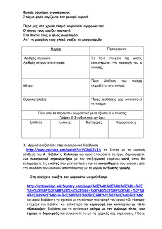 Φωτιάς σουσάμια σιγοπέφτουνε
Στάχυα ψηλά λυγίζουνε τον μελαψό ουρανό.
Πέρα μες στα χρυσά νταριά κοιμούνται αγοροκόριτσα
Ο ύπνος τους μυρίζει πυρκαγιά
Στα δόντια τους ο ήλιος σπαρταράει
Απ' τη μασχάλη τους γλυκά στάζει το μοσχοκάρυδο
Μορφή Περιεχόμενο
Αριθμός στροφών:
Αριθμός στίχων ανά στροφή:
Σε ποια στοιχεία της φύσης
επικεντρώνει την προσοχή του ο
ποιητής;
Μέτρο:
Ποια διάθεση του ποιητή
εκφράζεται στο ποίημα;
Ομοιοκαταληξία: Ποιες αισθήσεις μας κινητοποιεί
το ποίημα;
Ποια από τα παρακάτω εκφραστικά μέσα αξιοποιεί ο ποιητής;
Γράψτε 2-3 ενδεικτικά, αν έχει.
Επίθετα Εικόνες Μεταφορές Παρομοιώσεις
3. Αρχικά αναζητήστε στην ηλεκτρονική διεύθυνση
http://www.youtube.com/watch?v=VC3qO2V1A το βίντεο με τη μουσική
σύνθεση του Α. Βιβάλντι, Καλοκαίρι και αφού απολαύσετε το έργο, δημιουργήστε
ένα ηλεκτρονικό σημειωματάριο με τον επεξεργαστή κειμένου word, όπου θα
καταγράψετε τις εικόνες που φανταστήκατε και τα συναισθήματα που νιώσατε από
την ακρόαση του μουσικού αποσπάσματος με τη μορφή αυτόματης γραφής.
Στη συνέχεια ανοίξτε τον παρακάτω υπερσύνδεσμο
http://atlaswikigr.wikifoundry.com/page/%CE%AD%CE%BD%CE%B1+%CE
%BA%CE%BF%CE%BB%CE%AC%CE%B6+%CE%B3%CE%B9%CE%B1+%CF%8
4%CE%B9%CF%82+4+%CE%B5%CF%80%CE%BF%CF%87%CE%AD%CF%82
και αφού διαβάσετε τα σχετικά με τη σύντομη περιγραφή του έργου «Οι τέσσερις
εποχές» του Βιβάλντι και ειδικότερα την περιγραφή του κοντσέρτου με τίτλο
«Καλοκαίρι», διαβάστε και το αντίστοιχο ποίημα με τον ομώνυμο τίτλο, που
έγραψε ο δημιουργός και συγκρίνετέ το με τις αρχικές σας σημειώσεις. Πόσες
 