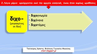 2.Λόγια μόρια: προέρχονται από την αρχαία ελληνική, όπου ήταν κυρίως προθέσεις 
•διχογνωμία 
•διχόνοια 
•διχοτόμοςδιχο- (μοιρασμένος σε δύο) 
Τσατσούρης Χρήστος, Φιλόλογος Γυμνασίου Μαγούλας 
xtsat.blogspot.gr  