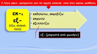 2.Λόγια μόρια: προέρχονται από την αρχαία ελληνική, όπου ήταν κυρίως προθέσεις 
•εκδηλώνω, εκφοβίζω 
•εκφωνώ 
•εξελληνίζωεκ-ήεξ- (έξω, αλλαγή, πολύ) 
εξ-(μπροστά από φωνήεν)  