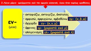 2.Λόγια μόρια: προέρχονται από την αρχαία ελληνική, όπου ήταν κυρίως προθέσεις 
•ενταφιάζω, εντοιχίζω, ένστολος 
•εμφυσώ, εμψυχώνω, εμβαθύνω 
•έγχορδο 
•έρρινος 
•ελλιμενισμόςεν- (μέσα) 
εγ-(κ,γ,χ) 
εμ-(π,β,φ) 
ερ-(μπροστά από ρ) 
ελ-(μπροστά από λ)  