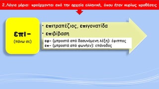 2.Λόγια μόρια: προέρχονται από την αρχαία ελληνική, όπου ήταν κυρίως προθέσεις 
•επιτραπέζιος, επιγονατίδα 
•επιβίβασηεπι- (πάνω σε) 
εφ-(μπροστά από δασυνόμενη λέξη): έφιππος 
επ-(μπροστά από φωνήεν): επάνοδος  