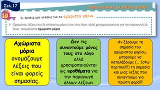 Σελ.17Αχώριστα μόρια ονομάζουμε λέξεις που είναι φορείς σημασίας. 
Δεν τις συναντούμε μόνες τους στο λόγο αλλά χρησιμοποιούνται ως προθήματαγια την παραγωγή άλλων λέξεων 
Αν ξέρουμε τη σημασία του αχώριστου μορίου, μπορούμε να καταλάβουμε (… έστω περίπου!!!) τη σημασία και μιας λέξης που συναντούμε για πρώτη φορά!!!  