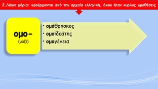 2.Λόγια μόρια: προέρχονται από την αρχαία ελληνική, όπου ήταν κυρίως προθέσεις 
•ομόθρησκος 
•ομοϊδεάτης 
•ομογένειαομο- (μαζί)  