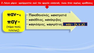 2.Λόγια μόρια: προέρχονται από την αρχαία ελληνική, όπου ήταν κυρίως προθέσεις 
•Παναθηναϊκός, πανστρατιά 
•πανάθλιος, πανάκριβος 
•παγκόσμιος, παγκρήτιοςπαν-ήπαγ- (πάρα πολύ, τελείως) 
παγ-(κ,γ,χ)  