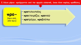 2.Λόγια μόρια: προέρχονται από την αρχαία ελληνική, όπου ήταν κυρίως προθέσεις 
•προτελευταίος 
•προετοιμάζω, προνοώ 
•προτρέχω, προβλέπωπρο- (πριν από, από πριν)  