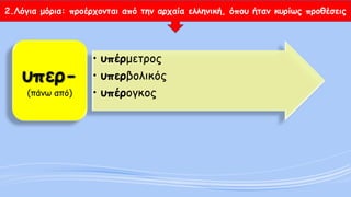 2.Λόγια μόρια: προέρχονται από την αρχαία ελληνική, όπου ήταν κυρίως προθέσεις 
•υπέρμετρος 
•υπερβολικός 
•υπέρογκοςυπερ- (πάνω από)  