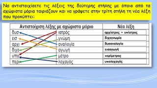 υπολοχαγός 
περίμετρος 
εισαγωγή 
δυσαναλογία 
διχογνωμία 
αρχίατρος + υπίατρος 
Νααντιστοιχίσετετιςλέξειςτηςδεύτερηςστήληςμεόποιοαπότααχώρισταμόριαταιριάζουνκαιναγράψετεστηντρίτηστήλητηνέαλέξηπουπροκύπτει:  