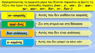 Χρησιμοποιώντας τα αχώριστα μόρια που δίνονται παρακάτω να βρείτε τις λέξεις που έχουν τις ακόλουθες σημασίες (υπο-, α-, ανα-, ξε-, αμφι-, ημι-, αρχι-, συν-, δυσ-, εκ-, διχο-): 
•Αυτός που δεν αισθάνεται ασφαλής 
•Ζει στη στεριά και στη θάλασσα 
•Αυτός που δεν είναι ανάλογος 
•Αυτός που δεν μπορεί να κάνει κάτι 
αν-ασφαλής 
αμφί-βιος 
δυσ-ανάλογος 
α-καμάτης  
