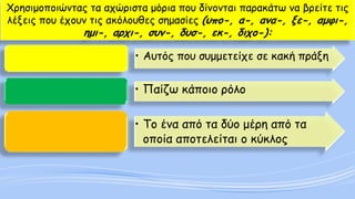 Χρησιμοποιώντας τα αχώριστα μόρια που δίνονται παρακάτω να βρείτε τις λέξεις που έχουν τις ακόλουθες σημασίες (υπο-, α-, ανα-, ξε-, αμφι-, ημι-, αρχι-, συν-, δυσ-, εκ-, διχο-): 
•Αυτός που συμμετείχε σε κακή πράξη 
•Παίζω κάποιο ρόλο 
•Το ένα από τα δύο μέρη από τα οποία αποτελείται ο κύκλος  