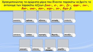 Χρησιμοποιώντας τα αχώριστα μόρια που δίνονται παρακάτω να βρείτε τα αντώνυματων παρακάτω λέξεων (υπο-, α-, αν-, ξε-, αμφι-, επι-, δυσ-, υπο-, συν-, περι-, εκ-, διχο-): 
κουρασμένος 
ομόνοια 
αζήτητος 
ευτυχής 
υποφερτός 
προϊστάμενος 
εισάγω 
αιματηρός 
θεμιτός 
σκεπάζω 
προχωρώ 
υπόγειος 
είμαι σίγουρος 
χωρίζω  