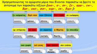Χρησιμοποιώντας τα αχώριστα μόρια που δίνονται παρακάτω να βρείτε τα αντώνυματων παρακάτω λέξεων (υπο-, α-, αν-, ξε-, αμφι-, επι-, δυσ-, υπο-, συν-, περι-, εκ-, διχο-): 
κουρασμένος 
ομόνοια 
αζήτητος 
ευτυχής 
υποφερτός 
προϊστάμενος 
εισάγω 
αιματηρός 
θεμιτός 
σκεπάζω 
προχωρώ 
υπόγειος 
είμαι σίγουρος 
χωρίζω 
ξε-κούραστος 
διχό-νοια 
περι-ζήτητος 
δυσ-τυχής 
αν-υπόφορος 
υφ-ιστάμενος 
εξ-άγω 
αν-αίμακτος 
α-θέμιτος 
ξε-σκεπάζω 
υπο-χωρώ 
επί-γειος 
αμφι-βάλλω 
συν-ενώνω  