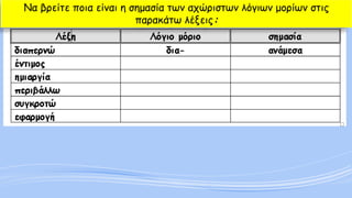 Να βρείτε ποια είναι η σημασία των αχώριστων λόγιων μορίων στις παρακάτω λέξεις:  
