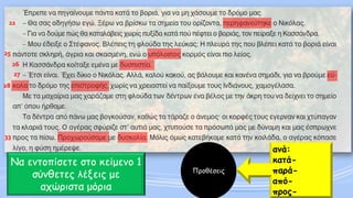 ανά: 
κατά- 
παρά- 
από- 
προς- 
Προθέσεις 
Να εντοπίσετε στο κείμενο 1 σύνθετες λέξεις με αχώριστα μόρια 
22 
25 
26 
27 
28 
33  