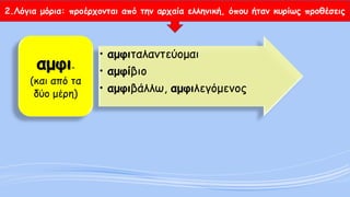 2.Λόγια μόρια: προέρχονται από την αρχαία ελληνική, όπου ήταν κυρίως προθέσεις 
•αμφιταλαντεύομαι 
•αμφίβιο 
•αμφιβάλλω, αμφιλεγόμενοςαμφι- (και από τα δύο μέρη)  