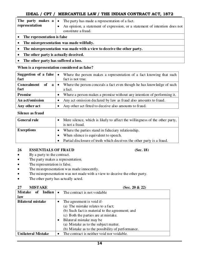 indian contract act The indian contract act, 1872 13 the above important elements may be further analysed as under: 1 offer and acceptance: in the first place, there must be an offer and the said offer must have been accepted such offer and acceptance should create legal obligations between. indian contract act The indian contract act, 1872 13 the above important elements may be further analysed as under: 1 offer and acceptance: in the first place, there must be an offer and the said offer must have been accepted such offer and acceptance should create legal obligations between.