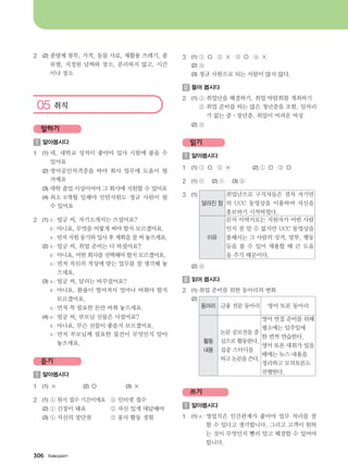 2	 (2)	종량제 봉투, 가격, 동물 사료, 재활용 쓰레기, 종
류별, 지정된 날짜와 장소, 분리하지 않고, 시간
이나 장소   
05 취직
말하기
1 	알아봅시다
1	 (1)	네, 대학교 성적이 좋아야 입사 시험에 붙을 수
있어요
	 (2)	영어공인자격증을 따야 회사 업무에 도움이 될
거예요
	 (3)	대학 졸업 이상이어야 그 회사에 지원할 수 있어요
	 (4)	최소 6개월 일해야 인턴사원도 정규 사원이 될
수 있어요
2	 (1)	A : 빌궁 씨, 자기소개서는 쓰셨어요?
		 B : 아니요, 무엇을 어떻게 써야 할지 모르겠어요.
	 	 A : 먼저 지원 동기와 입사 후 계획을 잘 써 놓으세요.
	 (2)	A : 빌궁 씨, 취업 준비는 다 하셨어요?
		 B : 아니요, 어떤 회사를 선택해야 할지 모르겠어요.
	 	 A : 먼저 자신의 적성에 맞는 업무를 잘 생각해 놓
으세요.
	 (3)	A : 빌궁 씨, 달러는 바꾸셨어요?
		 B : 아니요, 환율이 떨어져서 얼마나 바꿔야 할지
모르겠어요.
	 	 A : 먼저 꼭 필요한 돈만 바꿔 놓으세요.
	 (4)	A : 빌궁 씨, 부모님 선물은 사셨어요?
		 B : 아니요, 무슨 선물이 좋을지 모르겠어요.
	 	 A : 먼저 부모님께 필요한 물건이 무엇인지 알아
놓으세요.
듣기
1 	알아봅시다
1	 (1)	×		 (2) ○		 (3) ×
2	 (1)	① 원서 접수 기간이에요	 ② 인터넷 접수	 	
	 (2)	① 긴장이 돼요	 	 ② 자신 있게 대답해야
	 (3)	① 자신의 장단점	 	 ② 봉사 활동 경험
3	 (1)	① ○  ② ×  ③ ○  ④ ×   
	 (2)	ⓑ  
	 (3)	정규 사원으로 되는 사람이 많지 않다.
2 	들어 봅시다
2	 (1)	① 취업난을 해결하기, 취업 박람회를 개최하기          
	 	 ② 취업 준비를 하는 많은 청년층을 포함, 일자리
가 없는 중·장년층, 취업이 어려운 여성
	 (2)	ⓑ
읽기
1 	알아봅시다
1	 (1)	① ○  ② ×		 (2) ① ○  ② ○
2	 (1)	ⓒ	 (2) ⓒ	 (3) ⓑ
3	 (1)	
	     
달라진 점
취업난으로 구직자들은 점차 자기만
의 UCC 동영상을 이용하여 자신을
홍보하기 시작하였다.
이유
문서 이력서로는 지원자가 어떤 사람
인지 잘 알 수 없지만 UCC 동영상을
통해서는 그 사람의 성격, 말투, 행동
등을 볼 수 있어 채용할 때 큰 도움
을 주기 때문이다.
	 (2)	ⓑ
2 	읽어 봅시다
2	 (1)	취업 준비를 위한 동아리의 변화     	
	 (2)	
	 	
동아리 금융 전문 동아리 영어 토론 동아리
활동
내용
논문 공모전을 중
심으로 활동한다.
집중 스터디를 	
하고 논문을 쓴다.
영어 면접 준비를 위해
평소에는 일주일에 	
한 번씩 연습한다. 	
영어 토론 대회가 있을
때에는 뉴스 내용을 	
정리하고 모의토론도
진행한다.
쓰기
1 	알아봅시다
1	 (1)	A : 영업직은 인간관계가 좋아야 업무 처리를 잘
할 수 있다고 생각합니다. 그리고 고객이 원하
는 것이 무엇인지 빨리 알고 해결할 수 있어야
합니다.
306 Hg.vjglm
����������� 4_��(��) 2�_2�.indb 306 2013-10-02 �� 3:37:47
 