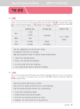 хичээл 04 73
	 -대요
Үйл үг, тэмдэг үйл үгийн ард залган бусад хүнээс сонссон зүйлээ дам байдлаар дамжуулан хэлэх утга илтгэнэ. Монгол
хэлний “...гэнэ, гэсэн, гэдэг” гэх мэт ишлэл өгүүлбэрийн нөхцөлтэй дүйнэ. -다고 해요 -г хураасан хэлбэр. Эгшиг
болон ㄹ дэвсгэр үсгээр төгссөн үгэнд -ㄴ대요, гийгүүлэгчээр төгссөн үгэнд -는대요 хэлбэр залгадаг. Харин 있다,
없다ба тэмдэг үйл үгийн ард -대요хэлбэр, 이다, 아니다-н ард -(이)래요хэлбэр залгана.
현재(진행, 습관) 과거(경험, 완료) 미래(의지, 추측)
동사
-ㄴ대요
-는대요 -았/었대요
-(으)ㄹ거래요
-겠대요
형용사 -대요
이다
아니다
(이)래요
아니래요
였대요
아니었대요
지원씨는생활용품을주로한국마트에서산대요.
일기예보에서이번장마는다끝났대요.
생활정보지를봤는데사용한지9개월된책상을8만원에판대요.
A 설렁거씨는하숙비를냈나요?
B 아니요,아직하숙비를내지않았대요.
A 유나씨는왜밥먹으러같이안왔어요?
B 지금꼭해야할일이있어서나중에혼자먹겠대요.
	 -냬요
Үйл үг, тэмдэг үйл үгийн ард залгаж, бусдын асуусан зүйлийг дам байдлаар дамжуулан хэлэх утга илтгэнэ. Монгол
хэлний “...х вэ гэж байна” гэсэн хэлбэртэй дүйнэ. Энэ нөхцөл -냐고 해요-н хураангуй хэлбэр бөгөөд 이다-н ард
(이)냬요хэлбэрийг залгана.
서영씨가어디에서책을싸게살수있냬요.
하사르씨가어느대학교가한국학전공으로가장유명하냬요.
지훈씨가몽골에유학가면어디에서사는게제일좋냬요.
A 아까민재가너한테뭐라고했어?
B 주말에가족들과제주도에 잘다녀왔냬.
A 유나씨가오늘마트에갈건데같이갈거냬요.
B 잘됐네요.저도마침마트에가서살게있었거든요.
기본 문법
����������� 4_��(��) 2�_2�.indb 73 2013-10-02 �� 3:36:57
 