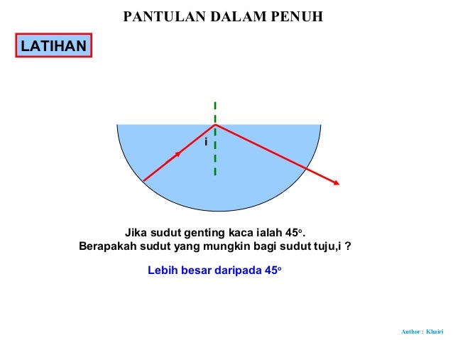 41 Pantulan Dalam Penuh