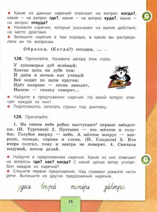 русский язык 4 класс канакина, горецкий ч1