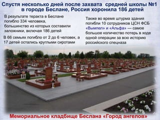 Мемориальное кладбище Беслана «Город ангелов»
В 66 семьях погибло от 2 до 6 человек, а
17 детей остались круглыми сиротами
Также во время штурма здания
погибли 10 сотрудников ЦСН ФСБ
«Вымпел» и «Альфа» — самое
большое количество потерь в ходе
одной операции за всю историю
российского спецназа
Спустя несколько дней после захвата средней школы №1
в городе Беслане, Россия хоронила 186 детей
В результате теракта в Беслане
погибло 334 человека,
большинство из которых составили
заложники, включая 186 детей
 