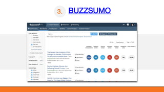 @KatWarboys | #GrowWithHubSpot | @HubSpot
BUZZSUMO3.
 