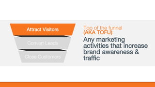 @KatWarboys | #GrowWithHubSpot | @HubSpot
Convert Leads
Close Customers
Attract Visitors Top of the funnel
(AKA TOFU):
Any marketing
activities that increase
brand awareness &
traffic
 