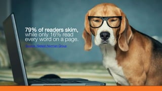 @KatWarboys | #GrowWithHubSpot | @HubSpot
Source: Nielson Norman Group
79% of readers skim,
while only 16% read
every word on a page.
 
