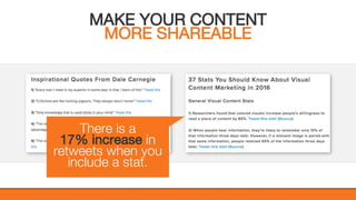 @KatWarboys | #GrowWithHubSpot | @HubSpot
MAKE YOUR CONTENT
MORE SHAREABLE
There is a
17% increase in
retweets when you
include a stat.
 