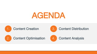 @KatWarboys | #GrowWithHubSpot | @HubSpot
2.
1.
4.
3.Content Creation
Content Optimisation
Content Distribution
Content Analysis
AGENDA
 