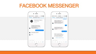 @KatWarboys | #GrowWithHubSpot | @HubSpot
FACEBOOK MESSENGER
 