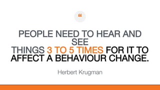 @KatWarboys | #GrowWithHubSpot | @HubSpot
“
Herbert Krugman
PEOPLE NEED TO HEAR AND
SEE
THINGS 3 TO 5 TIMES FOR IT TO
AFFECT A BEHAVIOUR CHANGE.
 