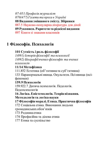 07-051 Професія журналіст
070(477)Газети та преса в Україні
08 Виданнязмішаного змісту. Збірники
087.5 Науково-популярналітература для дітей
09 Рукописи. Раритети та рідкісні видання
097 Книгизі знаками власників
1 Філософія. Психологія
101 Сутність і роль філософії
1(091) Історія філософії та психології
1(092) Біографіївчених-філософів та вчених
психологів
11/14 Метафізика
111.852 Естетика (об’єктивната суб’єктивна)
133 Паранормальні явища. Окультизм. Псі-явища (псі-
феномен)
159.9 Психологія
159.922.7 Дитяча психологія. Педологія.
Педопсихологія
16 Логіка. Епістемологія. Теоріяпізнання.
Методологія та логіка науки
17 Філософіяморалі. Етика. Практична філософія
172 Соціальна етика. Виконання людьми
громадянськихобов’язків
173 Родиннаетика
174 Професійна та ділова етика
177 Етика та суспільство
 