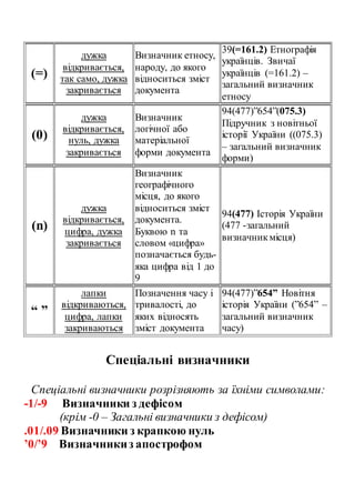 (=)
дужка
відкривається,
так само, дужка
закривається
Визначник етносу,
народу, до якого
відноситься зміст
документа
39(=161.2) Етнографія
українців. Звичаї
українців (=161.2) –
загальний визначник
етносу
(0)
дужка
відкривається,
нуль, дужка
закривається
Визначник
логічної або
матеріальної
форми документа
94(477)”654”(075.3)
Підручник з новітньої
історії України ((075.3)
– загальний визначник
форми)
(n)
дужка
відкривається,
цифра, дужка
закривається
Визначник
географічного
місця, до якого
відноситься зміст
документа.
Буквою n та
словом «цифра»
позначається будь-
яка цифра від 1 до
9
94(477) Історія України
(477 -загальний
визначникмісця)
“ ”
лапки
відкриваються,
цифра, лапки
закриваються
Позначення часу і
тривалості, до
яких відносять
зміст документа
94(477)”654” Новітня
історія України (”654” –
загальний визначник
часу)
Спеціальні визначники
Спеціальні визначники розрізняють за їхніми символами:
-1/-9 Визначники з дефісом
(крім -0 – Загальні визначники з дефісом)
.01/.09 Визначники з крапкою нуль
’0/’9 Визначникиз апострофом
 