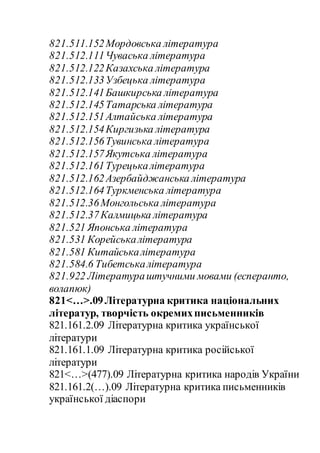821.511.152Мордовська література
821.512.111Чуваська література
821.512.122Казахська література
821.512.133Узбецька література
821.512.141Башкирська література
821.512.145Татарська література
821.512.151Алтайська література
821.512.154Киргизька література
821.512.156Тувинська література
821.512.157Якутська література
821.512.161Турецькалітература
821.512.162Азербайджанська література
821.512.164Туркменська література
821.512.36Монгольська література
821.512.37Калмицька література
821.521 Японська література
821.531 Корейськалітература
821.581 Китайськалітература
821.584.6 Тибетськалітература
821.922 Літератураштучними мовами (есперанто,
волапюк)
821<…>.09Літературна критика національних
літератур, творчість окремихписьменників
821.161.2.09 Літературна критика української
літератури
821.161.1.09 Літературна критика російської
літератури
821<…>(477).09 Літературна критика народів України
821.161.2(…).09 Літературна критика письменників
української діаспори
 