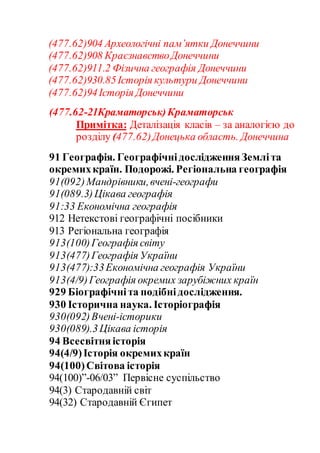 (477.62)904 Археологічні пам’ятки Донеччини
(477.62)908 КраєзнавствоДонеччини
(477.62)911.2 Фізична географія Донеччини
(477.62)930.85Історія культури Донеччини
(477.62)94Історія Донеччини
(477.62-21Краматорськ)Краматорськ
Примітка: Деталізація класів – за аналогією до
розділу (477.62)Донецька область. Донеччина
91 Географія. ГеографічнідослідженняЗемліта
окремихкраїн. Подорожі. Регіональна географія
91(092)Мандрівники,вчені-географи
91(089.3)Цікава географія
91:33 Економічна географія
912 Нетекстові географічні посібники
913 Регіональна географія
913(100)Географія світу
913(477)Географія України
913(477):33Економічна географія України
913(4/9)Географія окремих зарубіжних країн
929 Біографічніта подібнідослідження.
930 Історична наука. Історіографія
930(092)Вчені-історики
930(089).3Цікава історія
94 Всесвітняісторія
94(4/9)Історія окремихкраїн
94(100)Світова історія
94(100)”-06/03” Первісне суспільство
94(3) Стародавній світ
94(32) Стародавній Єгипет
 