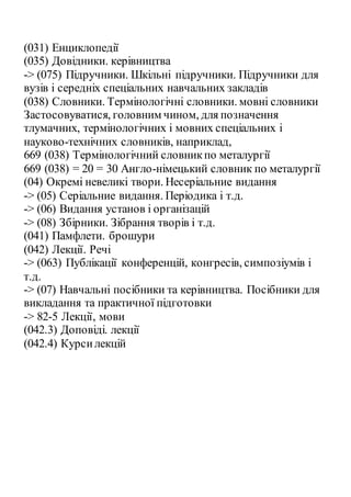 (031) Енциклопедії
(035) Довідники. керівництва
-> (075) Підручники. Шкільні підручники. Підручники для
вузів і середніх спеціальних навчальних закладів
(038) Словники. Термінологічні словники. мовні словники
Застосовуватися, головним чином, для позначення
тлумачних, термінологічних і мовних спеціальних і
науково-технічних словників, наприклад,
669 (038) Термінологічний словникпо металургії
669 (038) = 20 = 30 Англо-німецький словник по металургії
(04) Окремі невеликі твори. Несеріальние видання
-> (05) Cеріальние видання. Періодика і т.д.
-> (06) Видання установ і організацій
-> (08) Збірники. Зібрання творів і т.д.
(041) Памфлети. брошури
(042) Лекції. Речі
-> (063) Публікації конференцій, конгресів, симпозіумів і
т.д.
-> (07) Навчальні посібники та керівництва. Посібники для
викладання та практичної підготовки
-> 82-5 Лекції, мови
(042.3) Доповіді. лекції
(042.4) Курсилекцій
 
