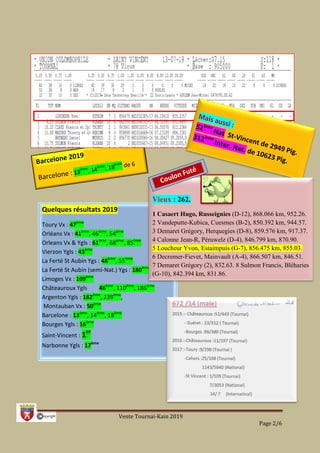 Vente Tournai-Kain 2019
Page 2/6
Quelques résultats 2019
Toury Vx : 47ème
Orléans Vx : 41ème
, 46ème
, 54ème
Orleans Vx & Ygls : 61ème
, 68ème
, 85ème
Vierzon Ygls : 43ème
La Ferté St Aubin Ygs : 48ème
, 55ème
La Ferté St Aubin (semi-Nat.) Ygs : 180ème
, 244ème
Limoges Vx : 109ème
Châteauroux Ygls 46ème
, 110ème
, 186ème
Argenton Ygls : 182ème
, 239ème
,
Montauban Vx : 50ème
Barcelone : 13ème
, 14ème
, 18ème
Bourges Ygls : 16ème
Saint-Vincent : 1er
Narbonne Ygls : 17ème
Vieux : 262.
1 Casaert Hugo, Russeignies (D-12), 868.066 km, 952.26.
2 Vandeputte-Kubica, Cuesmes (B-2), 850.392 km, 944.57.
3 Demaret Grégory, Herquegies (D-8), 859.576 km, 917.37.
4 Calonne Jean-R, Péruwelz (D-4), 846.799 km, 870.90.
5 Loucheur Yvon, Estaimpuis (G-7), 856.475 km, 855.03.
6 Decremer-Fievet, Mainvault (A-4), 866.507 km, 846.51.
7 Demaret Grégory (2), 832.63. 8 Sulmon Francis, Bléharies
(G-10), 842.394 km, 831.86.
 