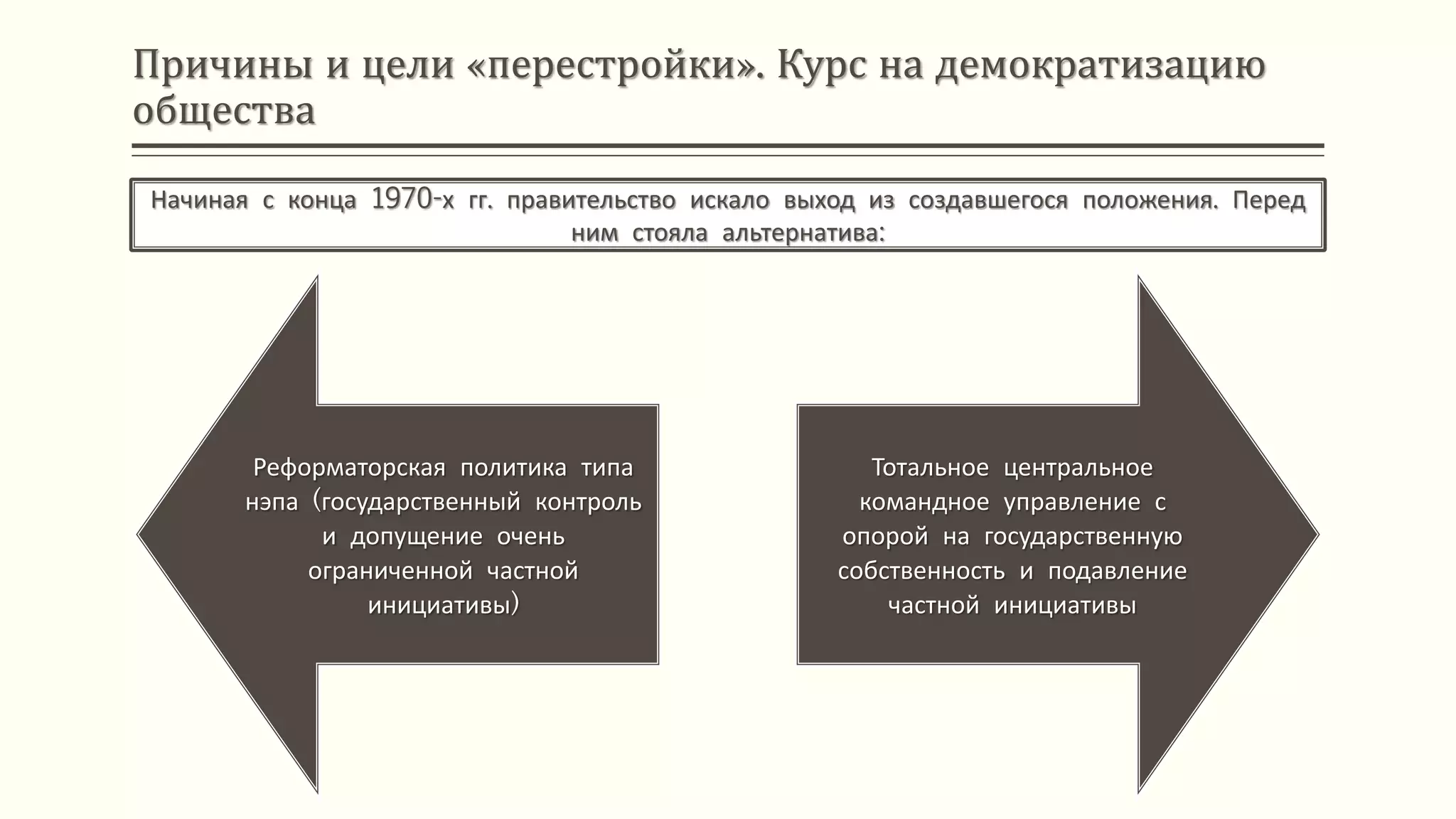 Причины и цели «перестройки». Курс на демократизацию
общества
Начиная с конца 1970-х гг. правительство искало выход из создавшегося положения. Перед
ним стояла альтернатива:
Реформаторская политика типа
нэпа (государственный контроль
и допущение очень
ограниченной частной
инициативы)
Тотальное центральное
командное управление с
опорой на государственную
собственность и подавление
частной инициативы
 
