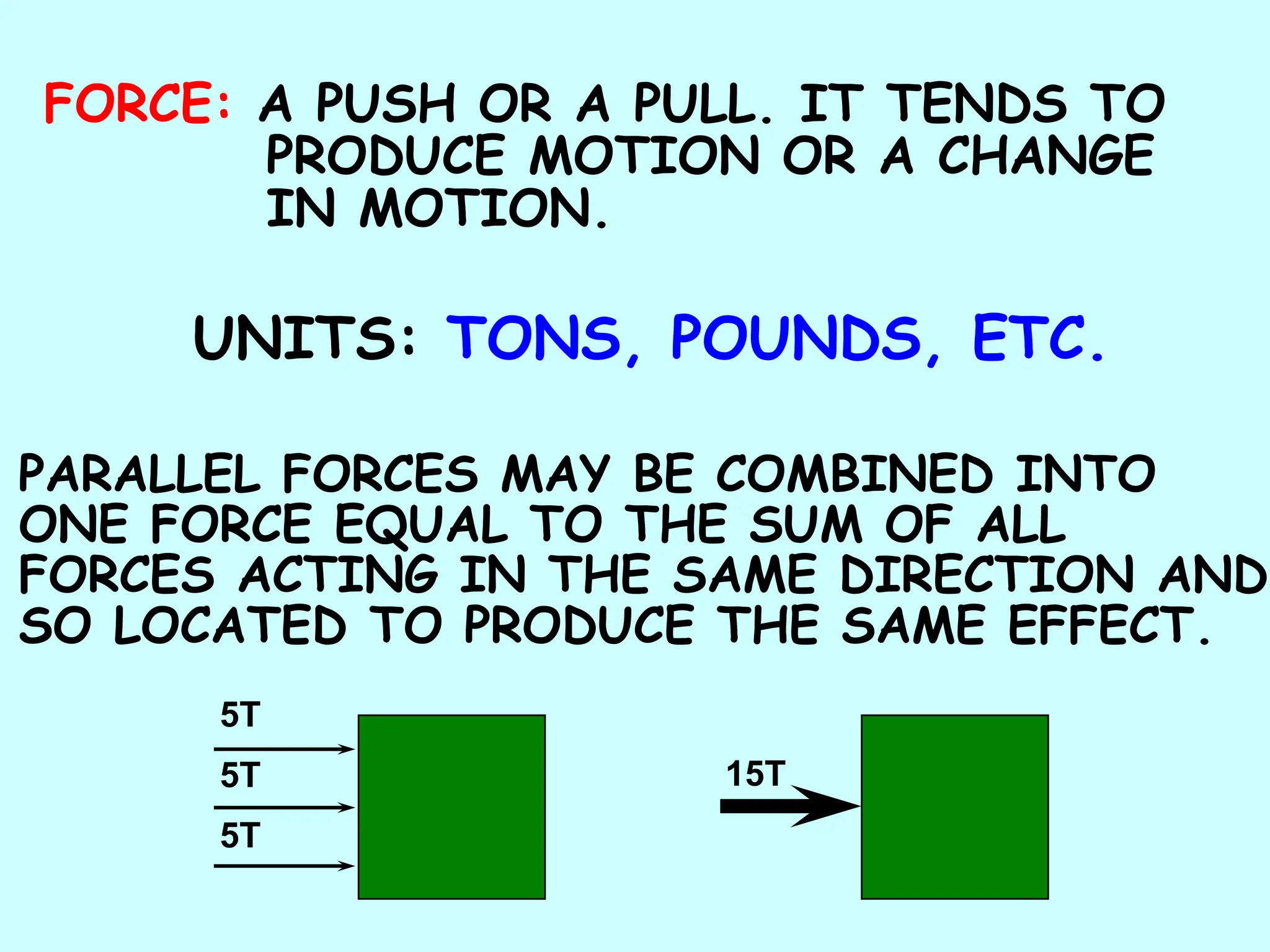 FORCE: A PUSH OR A PULL. IT TENDS TO
PRODUCE MOTION OR A CHANGE
IN MOTION.
UNITS: TONS, POUNDS, ETC.
PARALLEL FORCES MAY BE COMBINED INTO
ONE FORCE EQUAL TO THE SUM OF ALL
FORCES ACTING IN THE SAME DIRECTION AND
SO LOCATED TO PRODUCE THE SAME EFFECT.
5T
5T
5T
15T
 