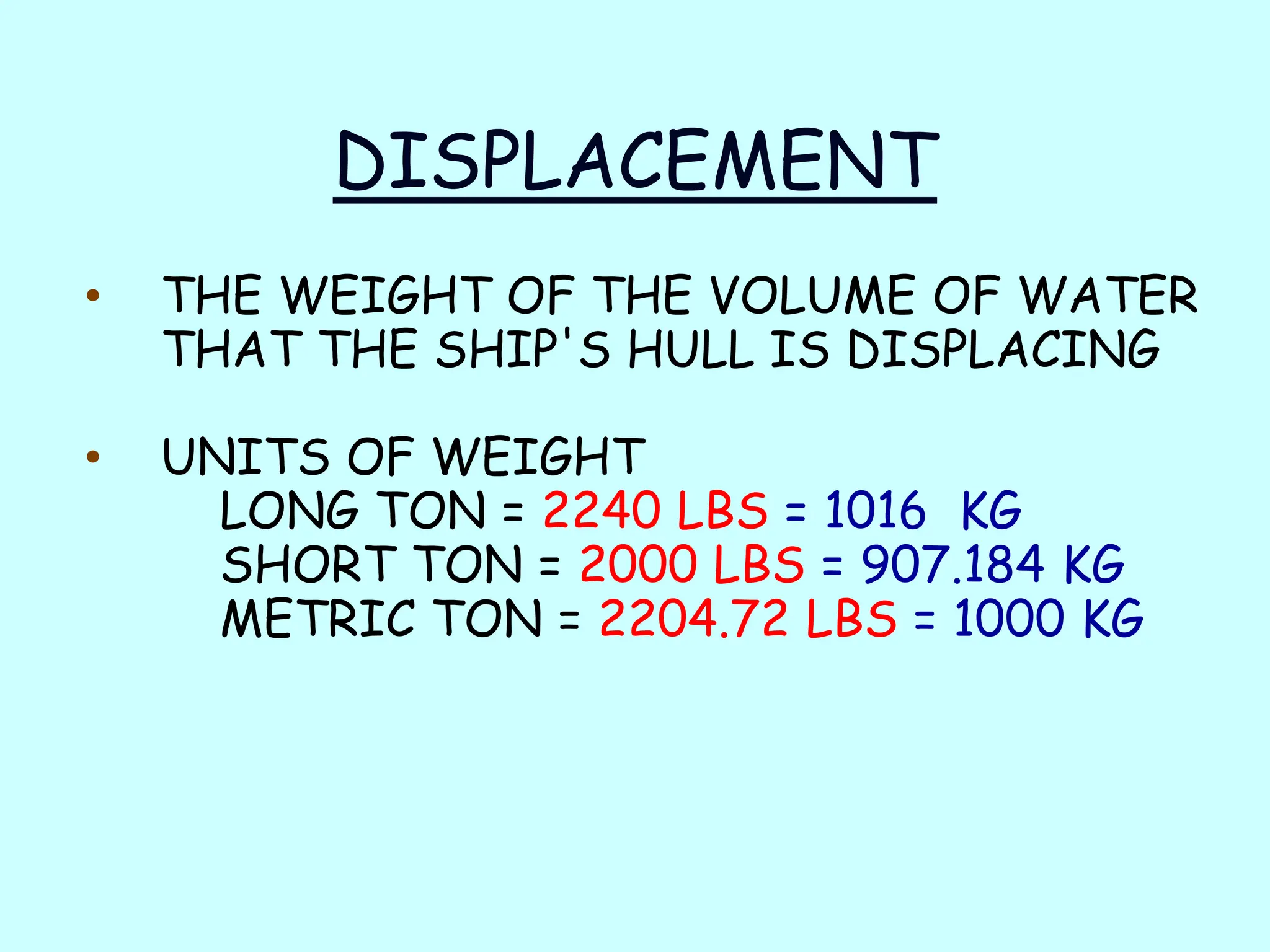 DISPLACEMENT
• THE WEIGHT OF THE VOLUME OF WATER
THAT THE SHIP'S HULL IS DISPLACING
• UNITS OF WEIGHT
LONG TON = 2240 LBS = 1016 KG
SHORT TON = 2000 LBS = 907.184 KG
METRIC TON = 2204.72 LBS = 1000 KG
 