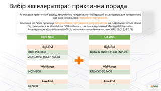 Вибір акселератора: практична порада
Right Now
High-End
H100 PCI 80GB
2x A100 PCI 80GB +NVLink
Mid-Range
L40S 48GB
Low-End
L4 24GB
Q3 2025
High-End
Up to 4x H200 141 GB +NVLink
Mid-Range
RTX 6000 SE 96GB
Low-End
Як показав практичний досвід, теоретично «вирахувати» найкращий акселератор для конкретного
use case неможливо, потрібно тестування.
Компанія De Novo пропонує безкоштовне тестування акселераторів на платформі Tensor Cloud.
Підтримуються як standalone GPU-instances, так і акселерований Managed Kubernetes.
Акселератори віртуалізовані (vGPU), можливо замовлення частини GPU (1/2, 1/4, 1/8)
 