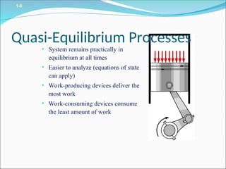 Thermodynamics, Thermodynamics, Thermodynamics | PPT